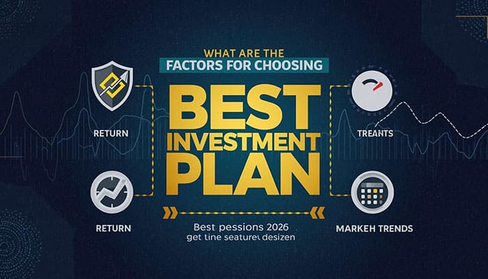 How to Invest 500k for Monthly Income in 2026 - finsurancebiz - Finsurancebiz