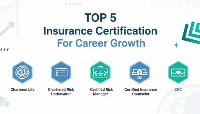 Insurance Certifications and Licensing: Everything You Need to Know in 2026 - finsurancebiz - Finsurancebiz