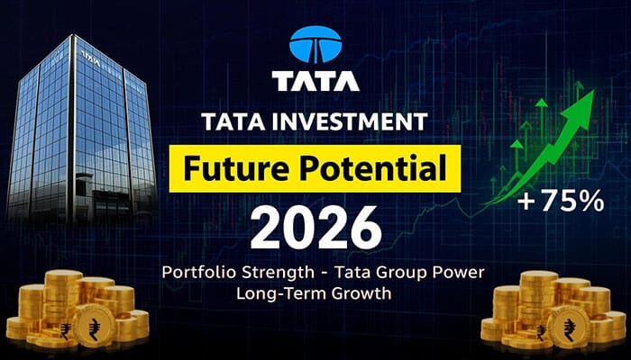 Tata Investment Share Price: History, Performance, and Future Potential in 2026 - finsurancebiz - Finsurancebiz Tata Investment share price future potential 2026 image showing Tata branding, growth arrow, coins, portfolio strength, and long-term investment theme.