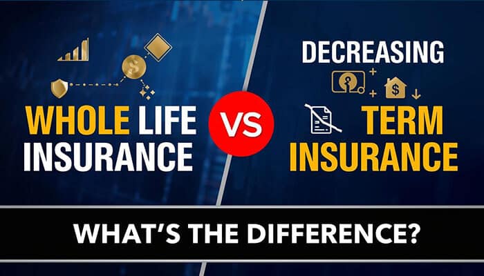 Decreasing Term Life Insurance: How a Life Insurance Calculator Can Help You Compare Level and Whole Life Insurance - finsurancebiz - Finsurancebiz Decreasing Term Life Insurance : "Whole Life Insurance vs Decreasing Term Life Insurance – What’s the Difference? Featuring financial icons and a comparison of both insurance types."